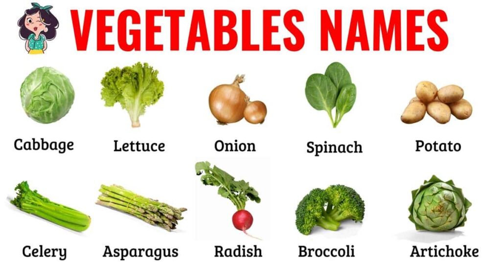 100 Vegetables Name In English And Hindi PDF 100 